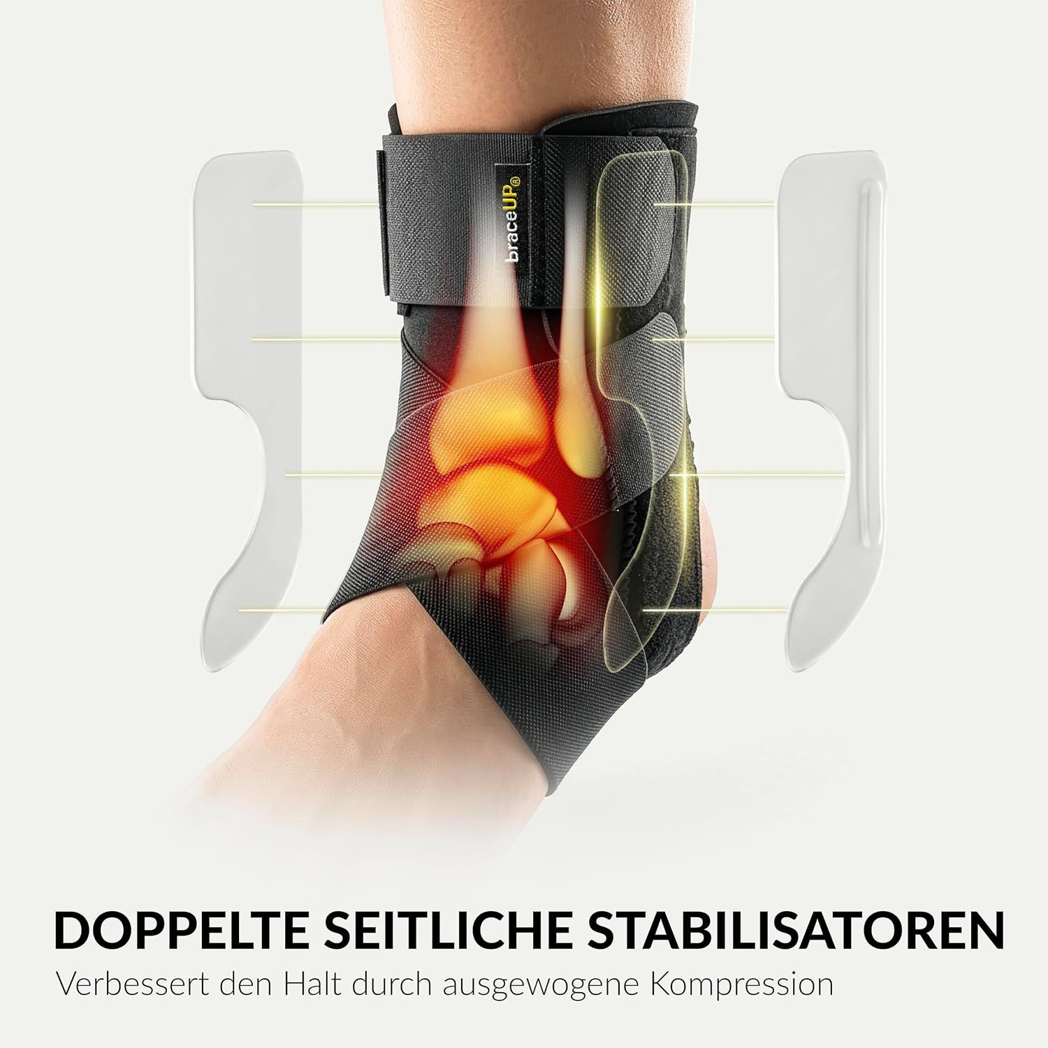 Schwarze Knöchelbandage mit seitlichen Stabilisatoren und Klettverschlüssen.