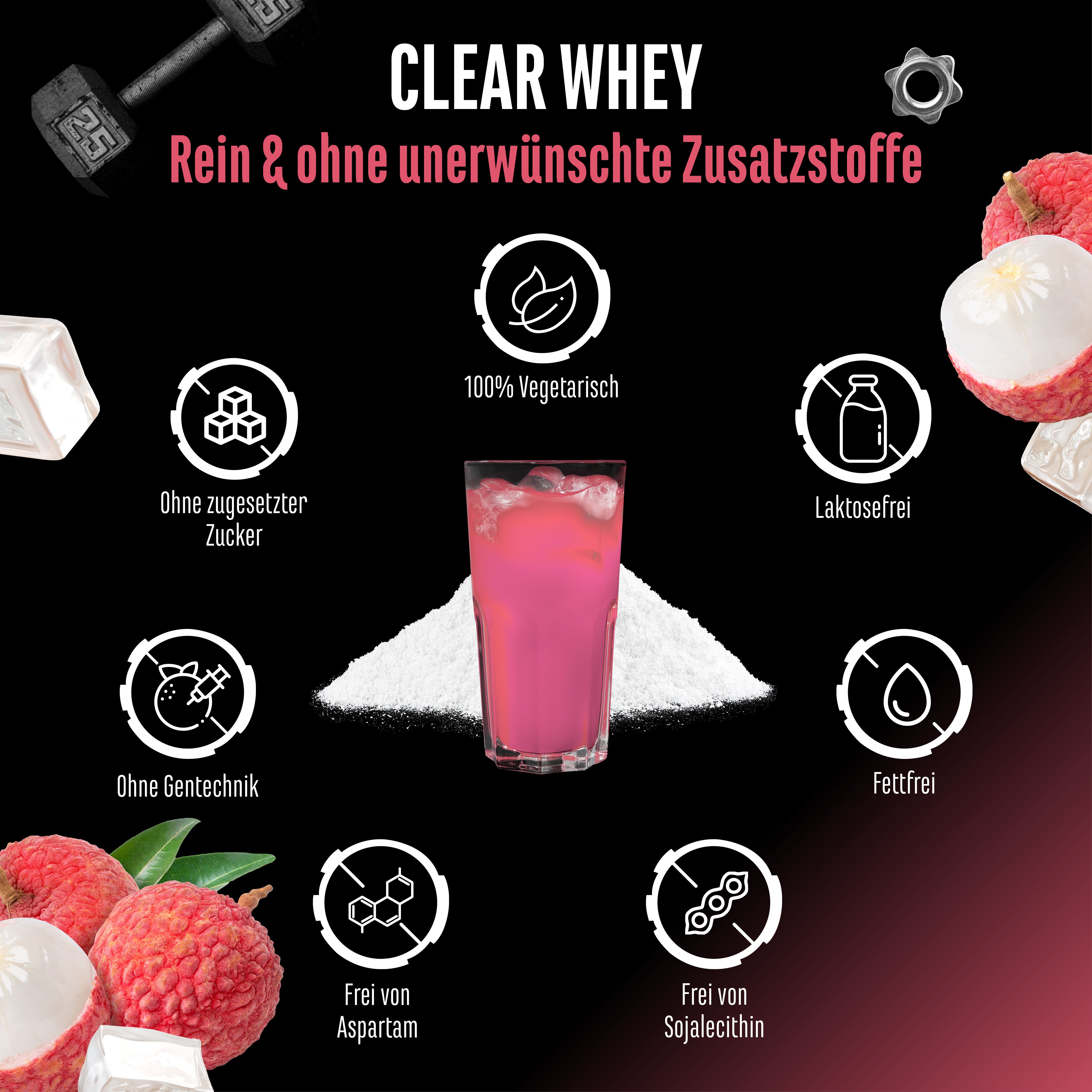 Grafik mit "CLEAR WHEY". Icons: 100% vegetarisch, ohne Zucker, ohne Gentechnik, laktosefrei, fettfrei, ohne Aspartam, ohne Sojalecithin.
