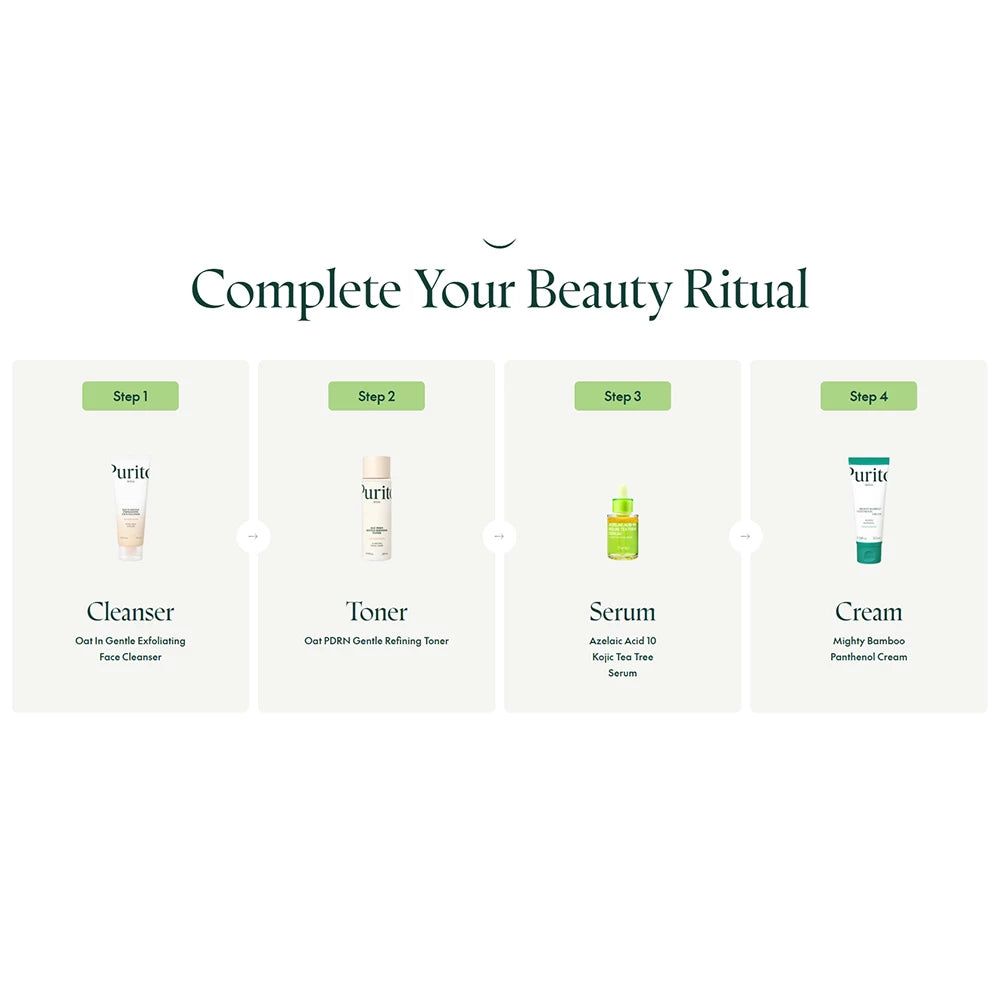 Purito Hautpflegeroutine: Reinigung, Tonisierung, Serum, Creme.