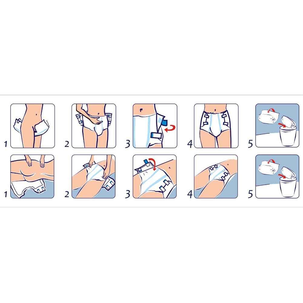 4x Seni Classic Plus Inkontinenzhose