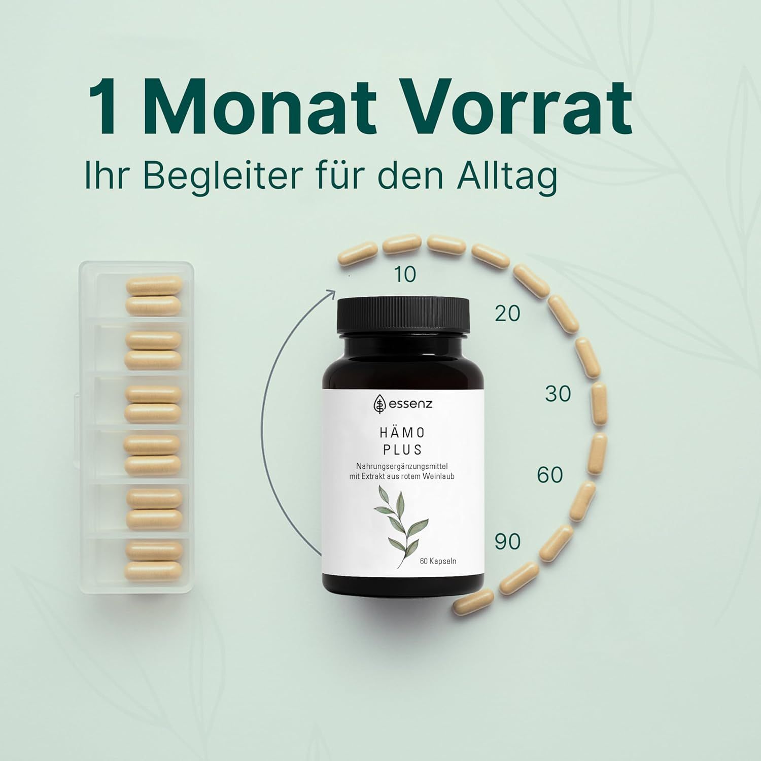 Braune Flasche ESSENZ Hämo Plus, 60 Kapseln. Kapseln in Tablettenbox und als Kreis. Text: 1 Monat Vorrat. Ihr Begleiter für den Alltag.
