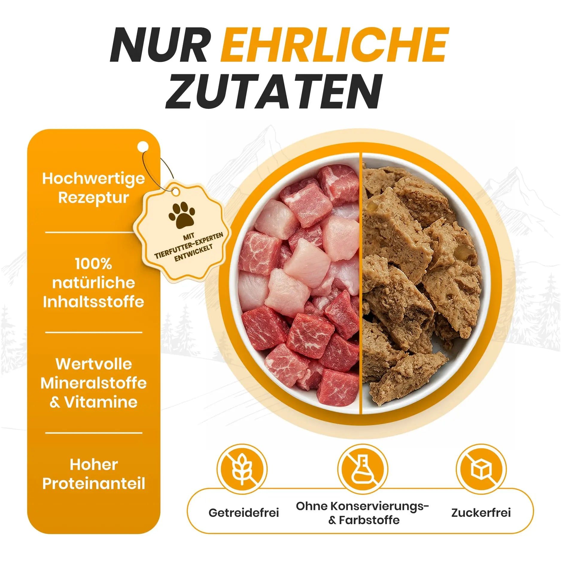 Gegenüberstellung von rohem und verarbeitetem Fleisch. Text über hochwertige Rezeptur und natürliche Inhaltsstoffe.