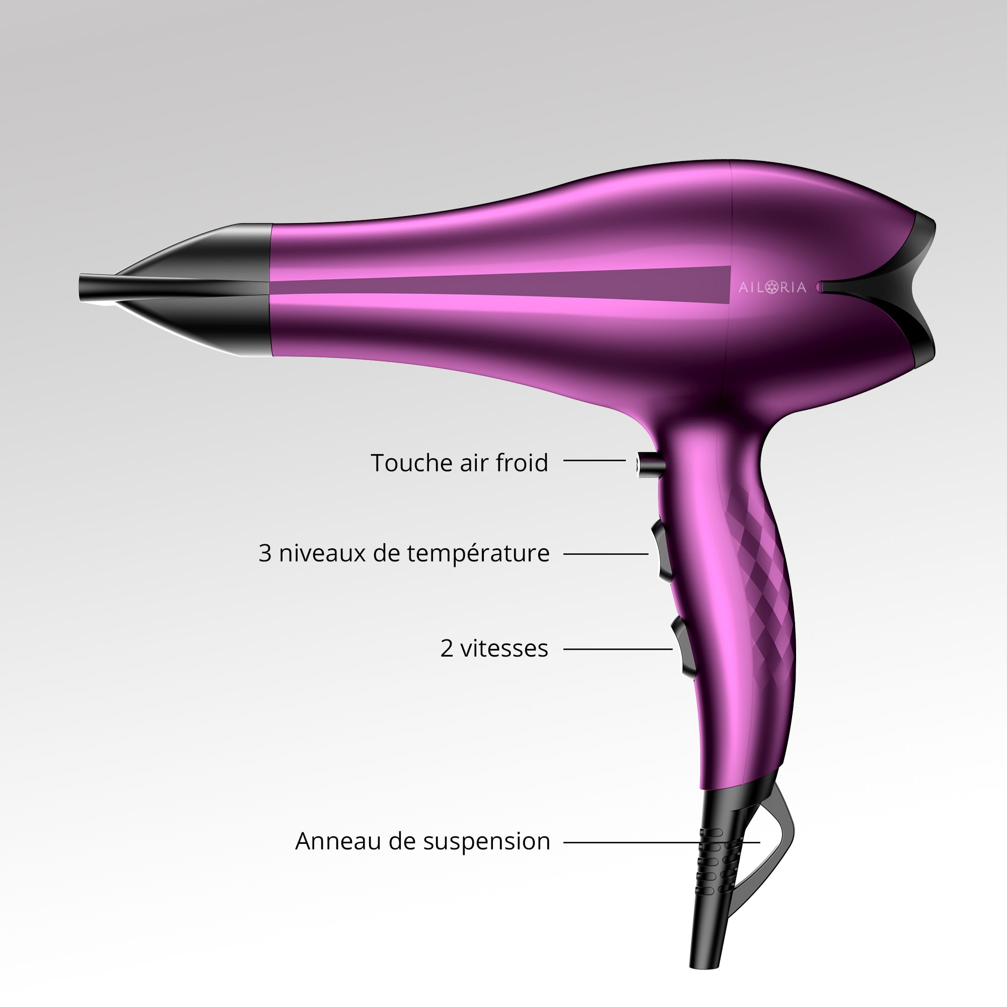 Lila Haartrockner mit Beschriftungen: Kaltluft-Funktion, 3 Temperaturstufen, 2 Geschwindigkeiten, Aufhängeöse. AILORIA.