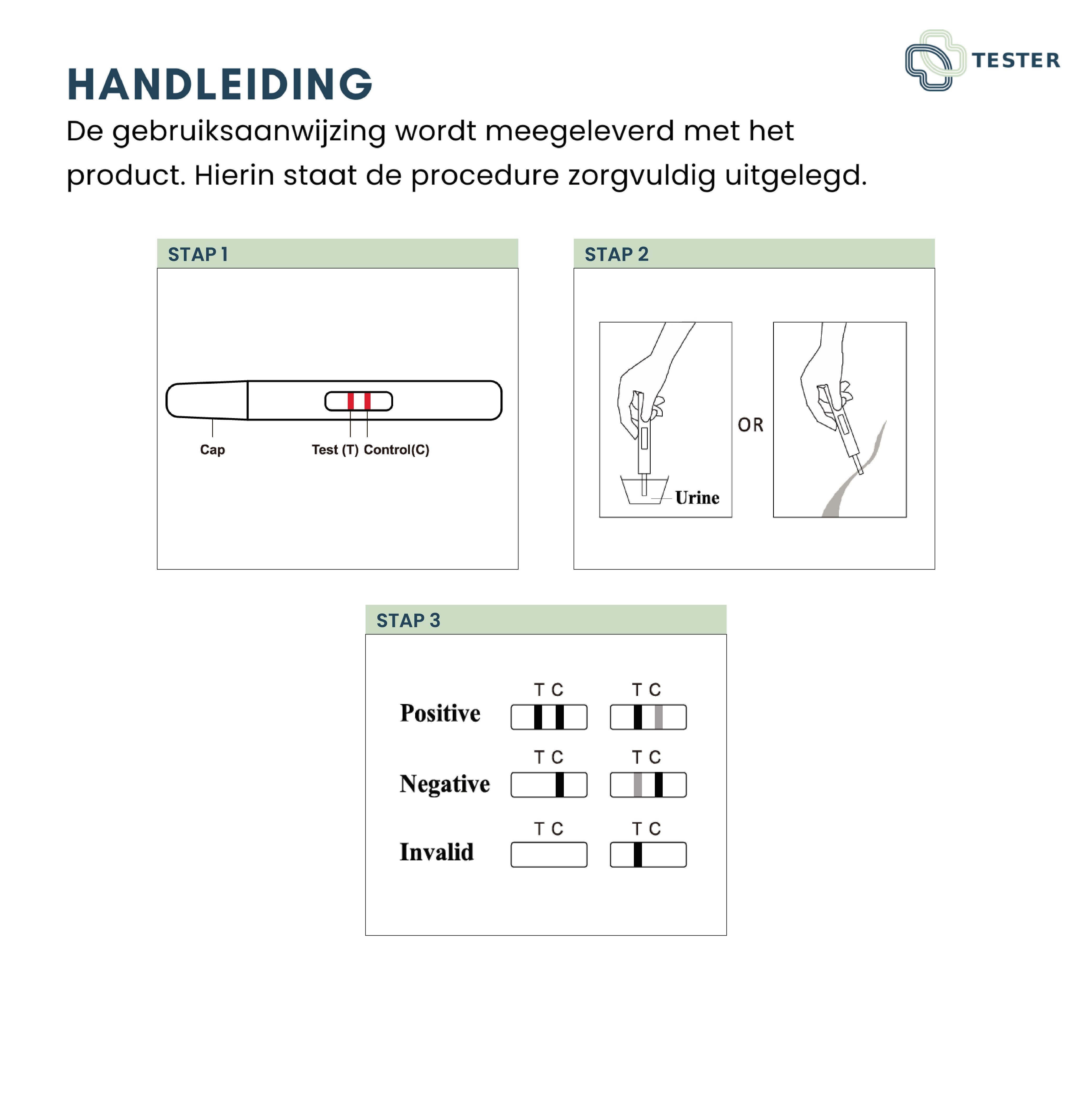 Anleitung mit Abbildungen. Schritte 1: Teststreifen. Schritte 2: Urinprobe. Schritte 3: Ergebnis-Anzeige: Positiv, Negativ, Ungültig. Logo: Tester.