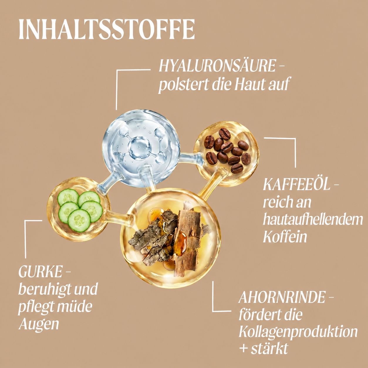 Vorher-Nachher-Vergleich von Augenpartien