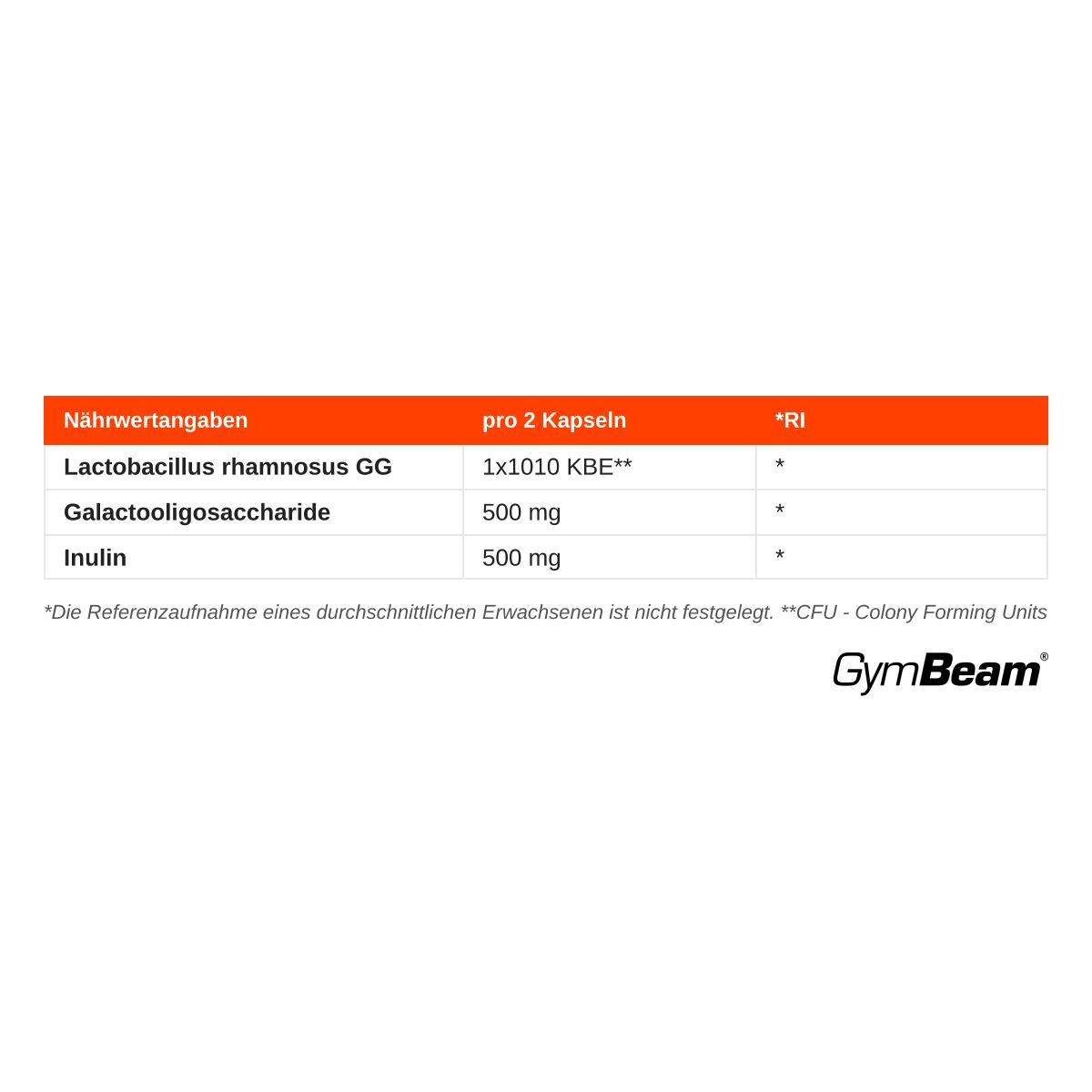 Nährwertangaben für GymBeam Lactobacillus rhamnosus GG Kapseln: 1x1010 KBE pro 2 Kapseln.
