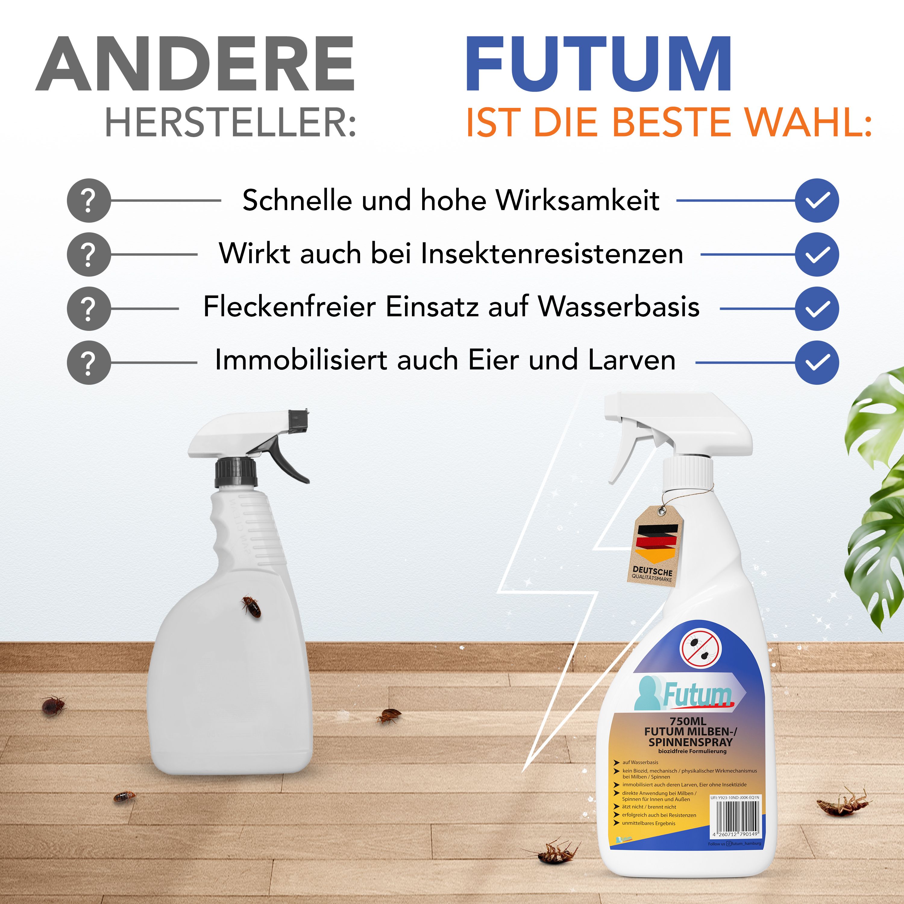 FUTUM 750ml Milben- / Spinnenspray