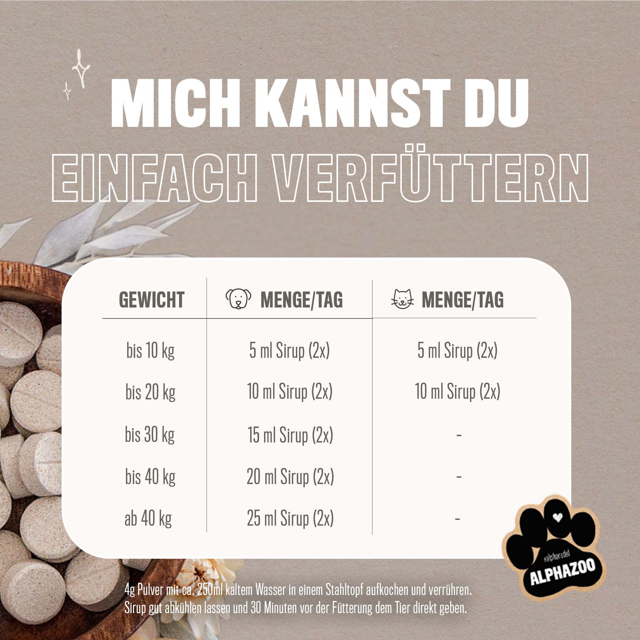 ALPHAZOO Ulmenrinde Pulver für Hunde und Katzen