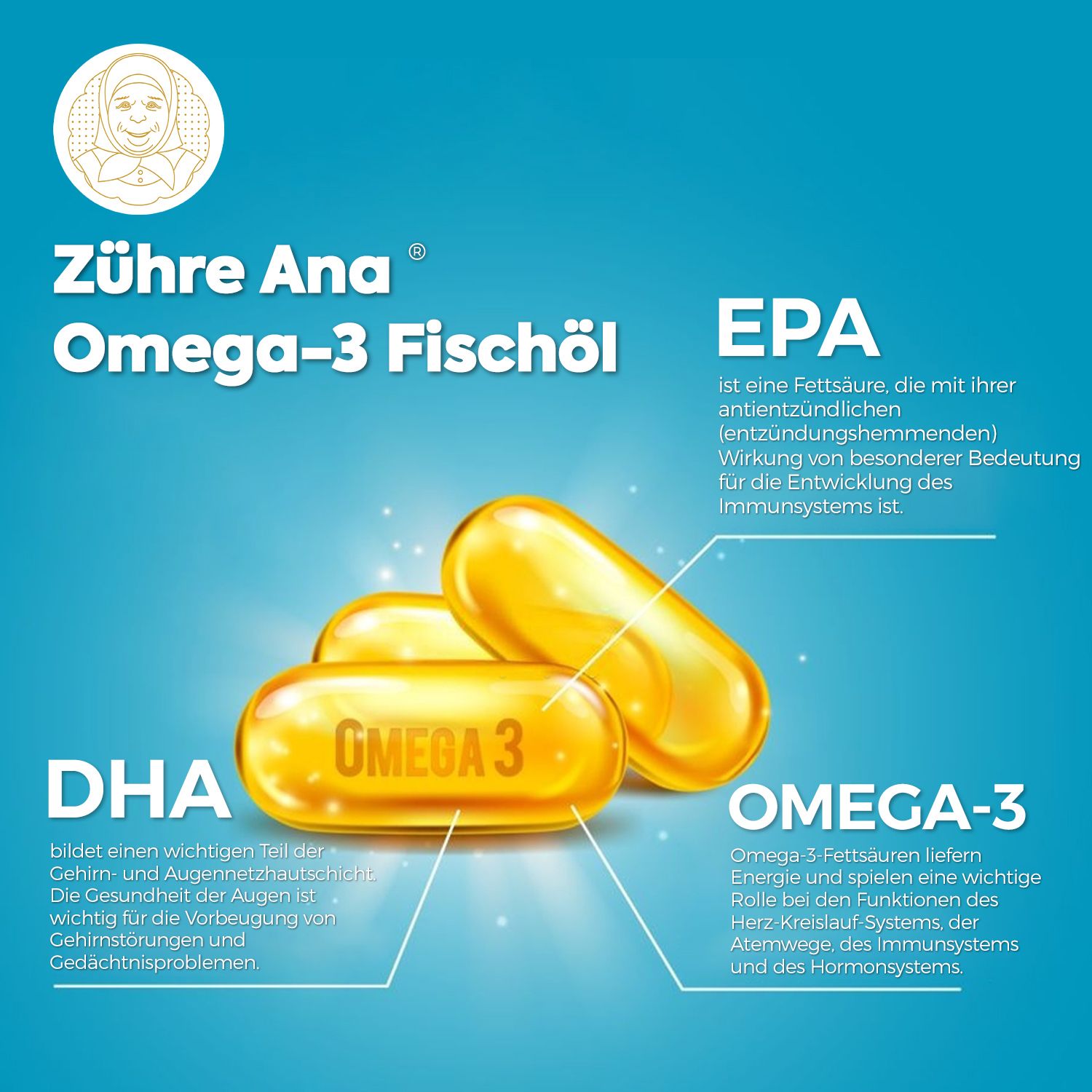 Drei Zühre Ana Omega 3 Fischöl Kapseln. Beschriftung: DHA, EPA, Omega-3.