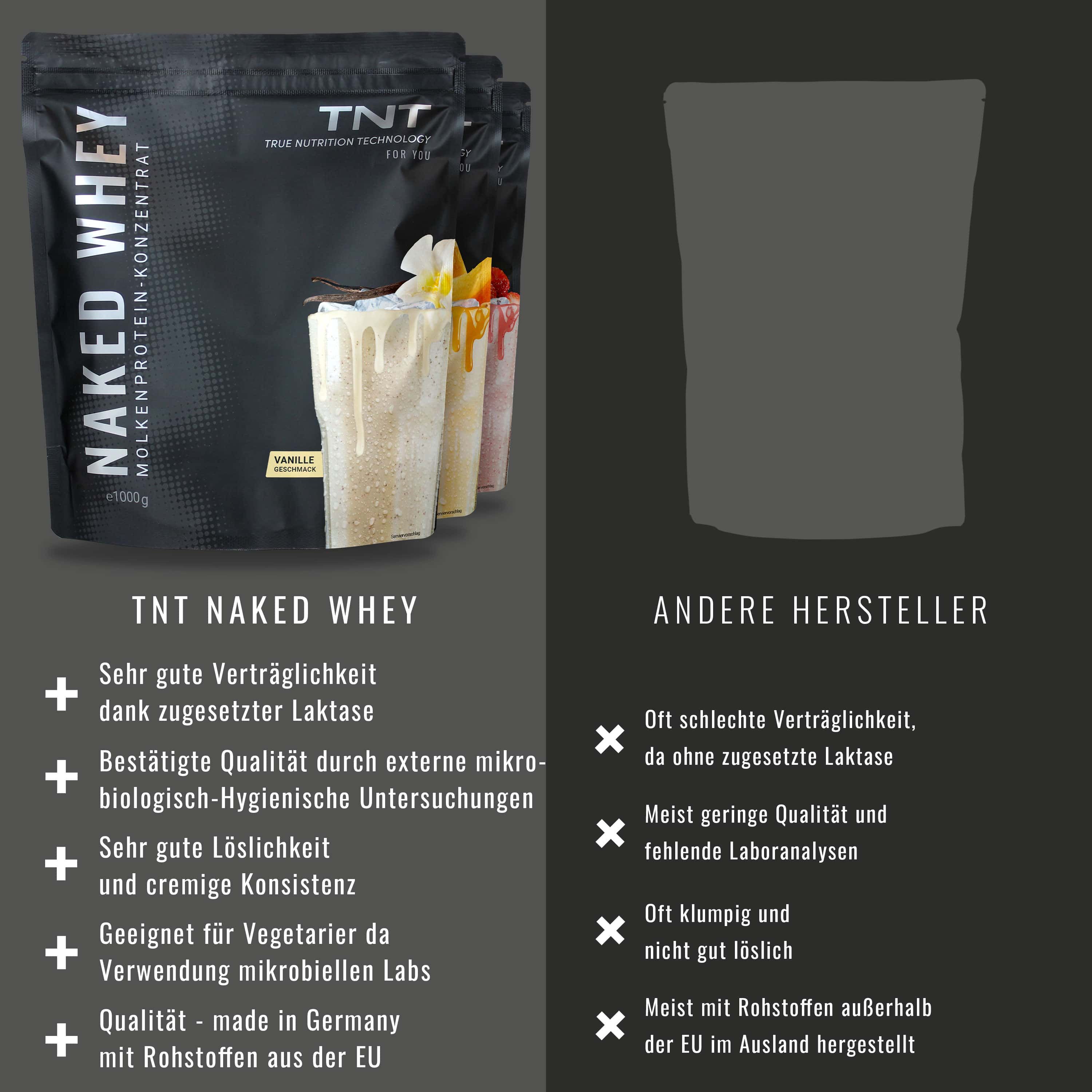 Vergleich: TNT Naked Whey vs. andere Hersteller. Vorteile: Laktase, gute Löslichkeit, Qualität Made in Germany. Nachteile: keine Laktase, klumpig.