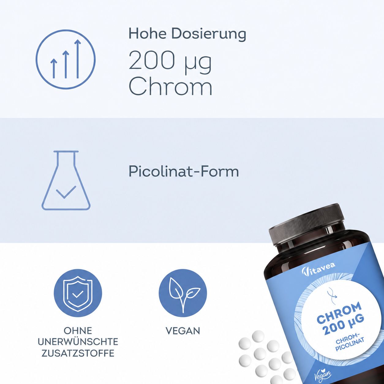 Vitavea Chrompicolinat 200 µg