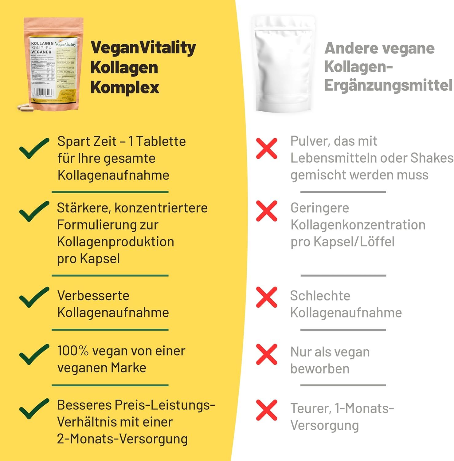 Vegan Vitality Kollagen Vegan Kapseln