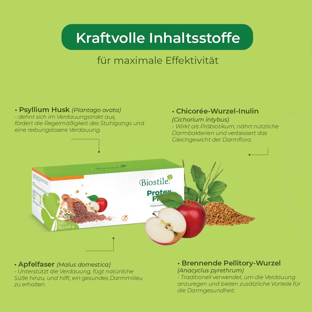 Biostile Protex Fiber Karton mit detaillierten Inhaltsstoff-Informationen und Früchten.