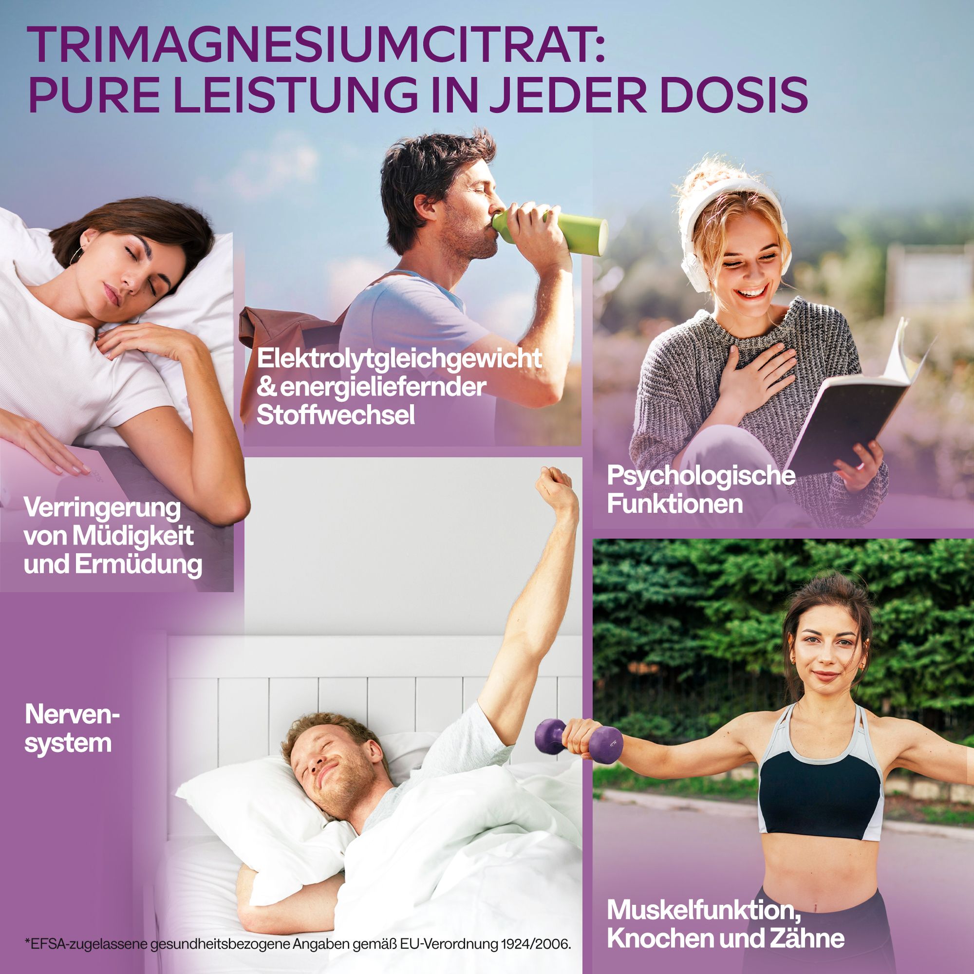 Collage zeigt Vorteile von Magnesiumcitrat für Körper und Geist.