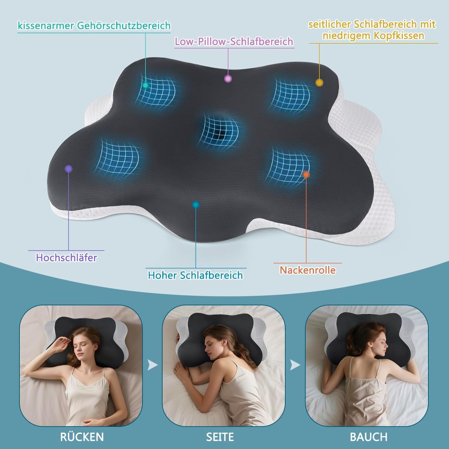 Nourideaux Ergonomisches Nackenkissen Kopfkissen Nackenschmerzen Schlafkissen Pillows
