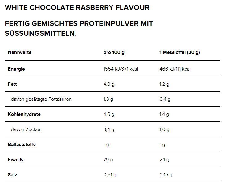 Nährwerttabelle für Gold Standard Whey. Angaben pro 100g und pro Portion. Enthält Informationen zu Energie, Fett, Kohlenhydraten, Eiweiß und Salz.