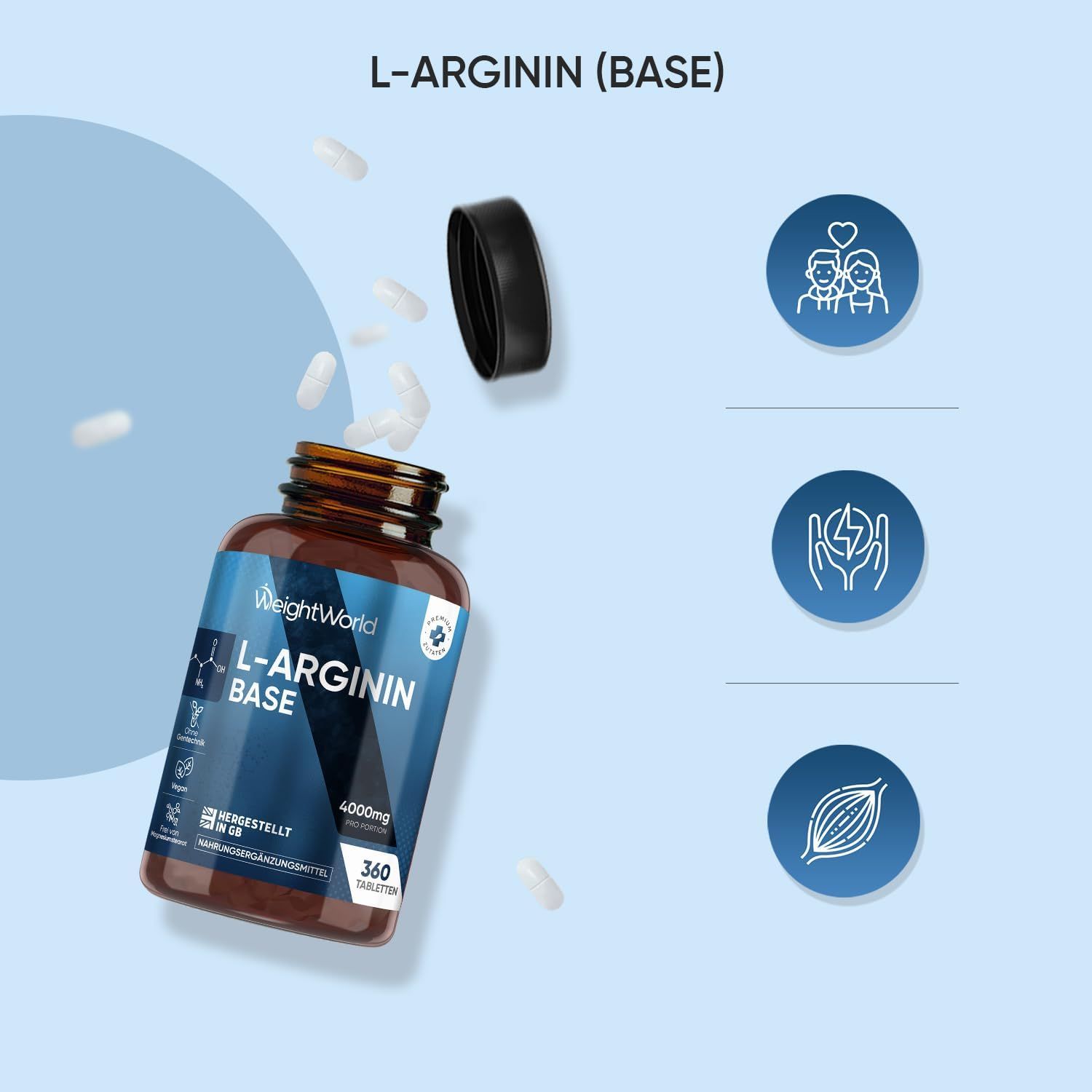 Geöffnete Flasche L-Arginin Base mit Tabletten. Symbole: Paar, Muskel, Energie. Hintergrund: blau.