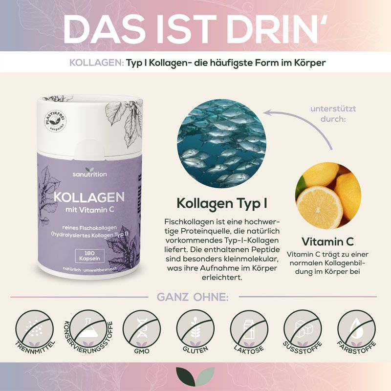 Infografik mit Sanutrition Kollagen mit Vitamin C. Enthält Informationen zu Inhaltsstoffen und Vorteilen. 180 Kapseln.