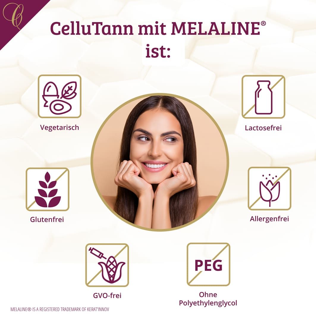 Cellufine® CelluTann mit MELALINE® - Kapseln