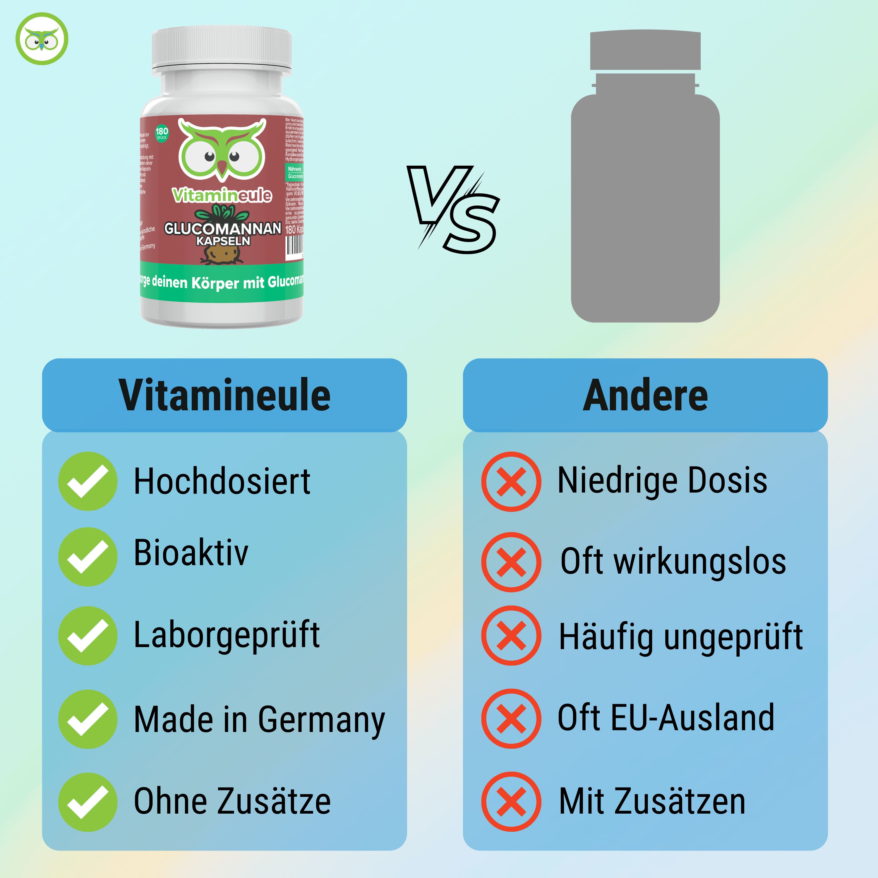 Vergleichstabelle: Vitamineule vs. Andere. Vorteile: Hochdosiert, Bioaktiv, Laborgeprüft, Made in Germany, Ohne Zusätze.