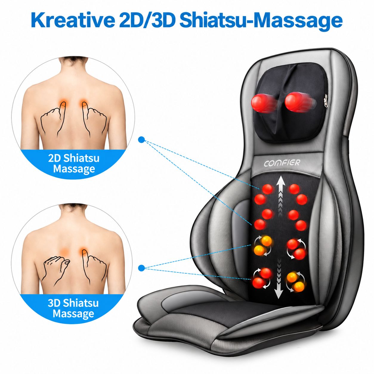 Massageauflage mit Shiatsu-Massagefunktion für Rücken und Nacken.