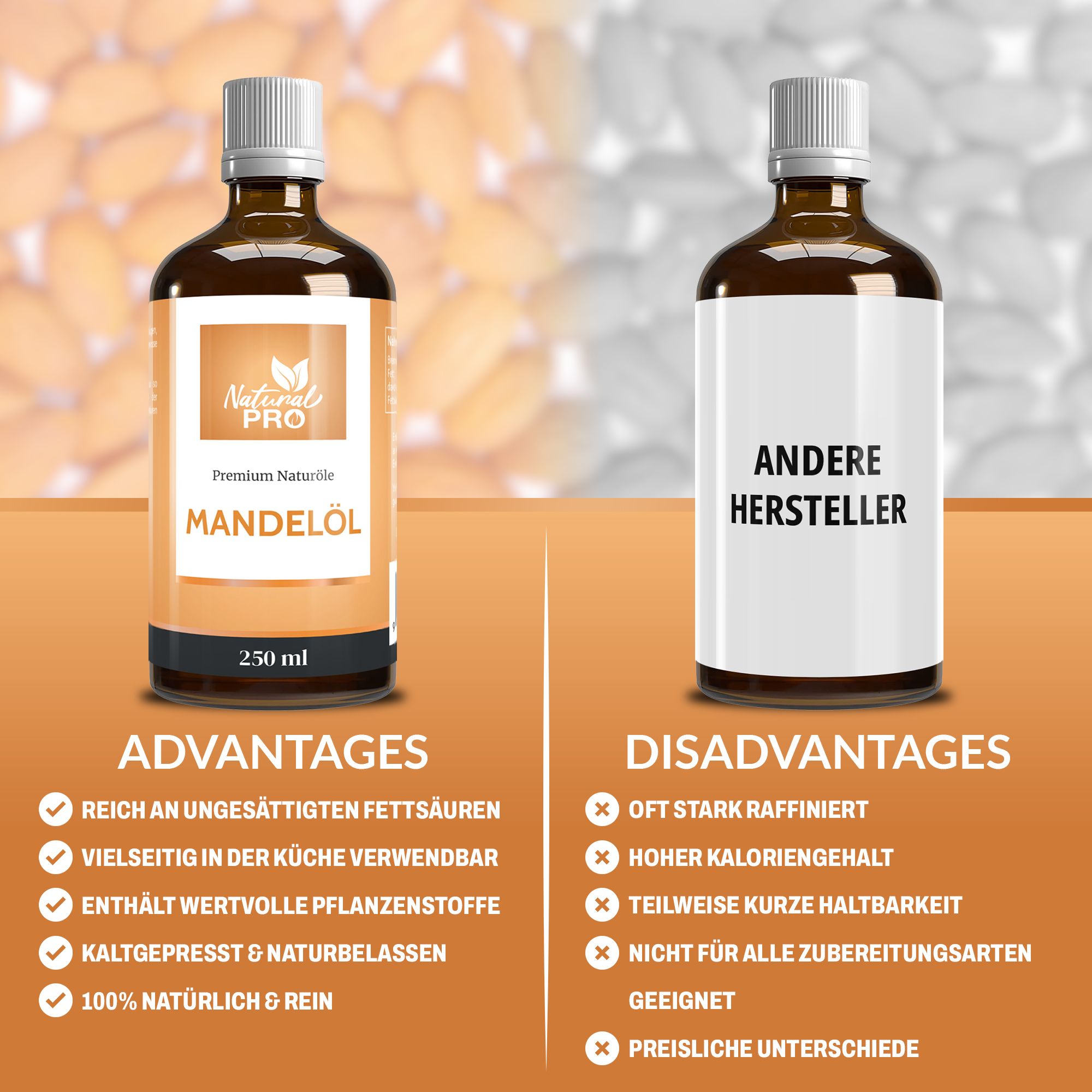 Vergleich von Mandelöl-Flaschen. Links: Vorteile, rechts: Nachteile. Text: Reich an ungesättigten Fettsäuren, vielseitig, kaltgepresst.