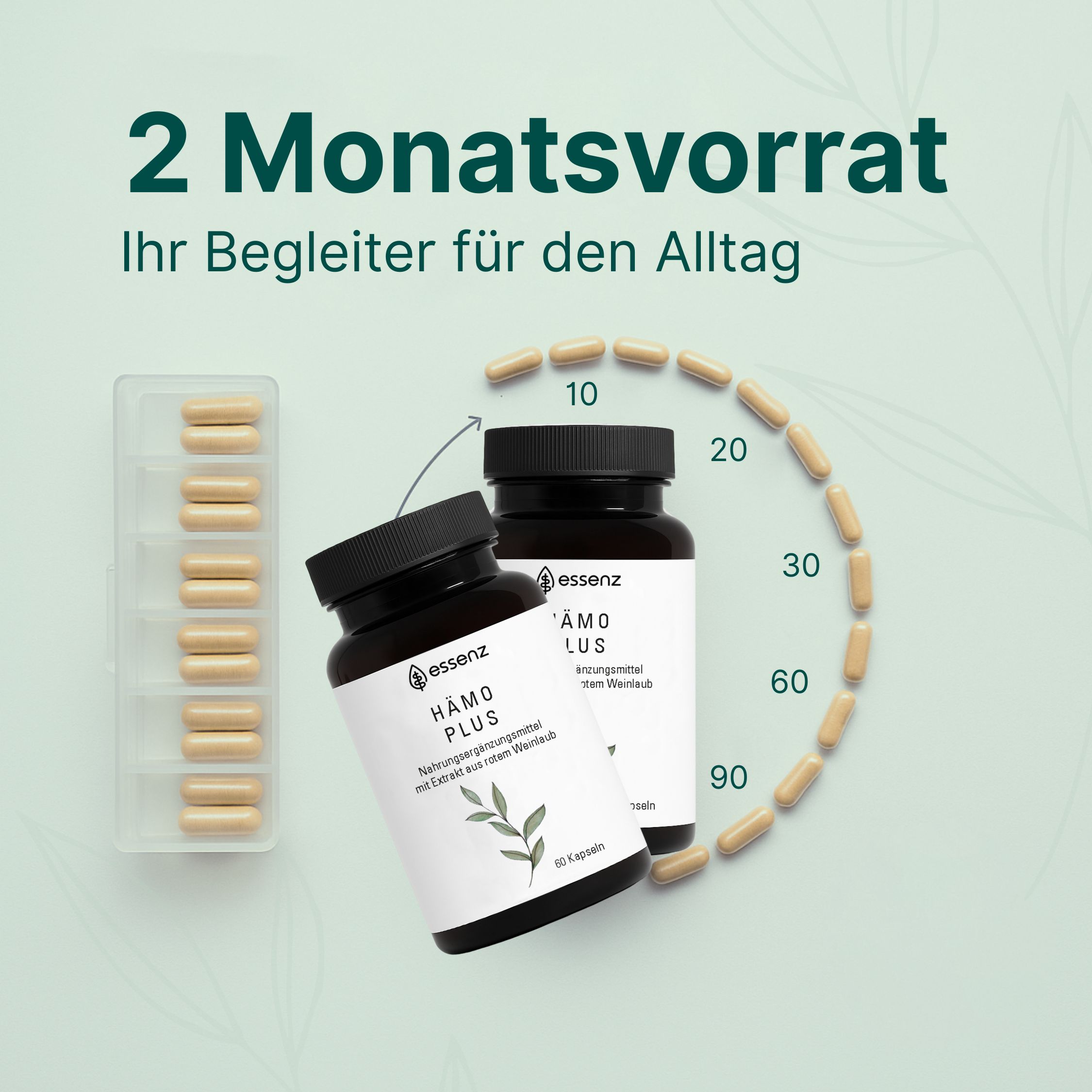 Zwei Flaschen ESSENZ Hämo Plus Kapseln, daneben eine Tablettenbox mit Kapseln. Grafik: 2 Monatsvorrat, 10-90 Kapseln.