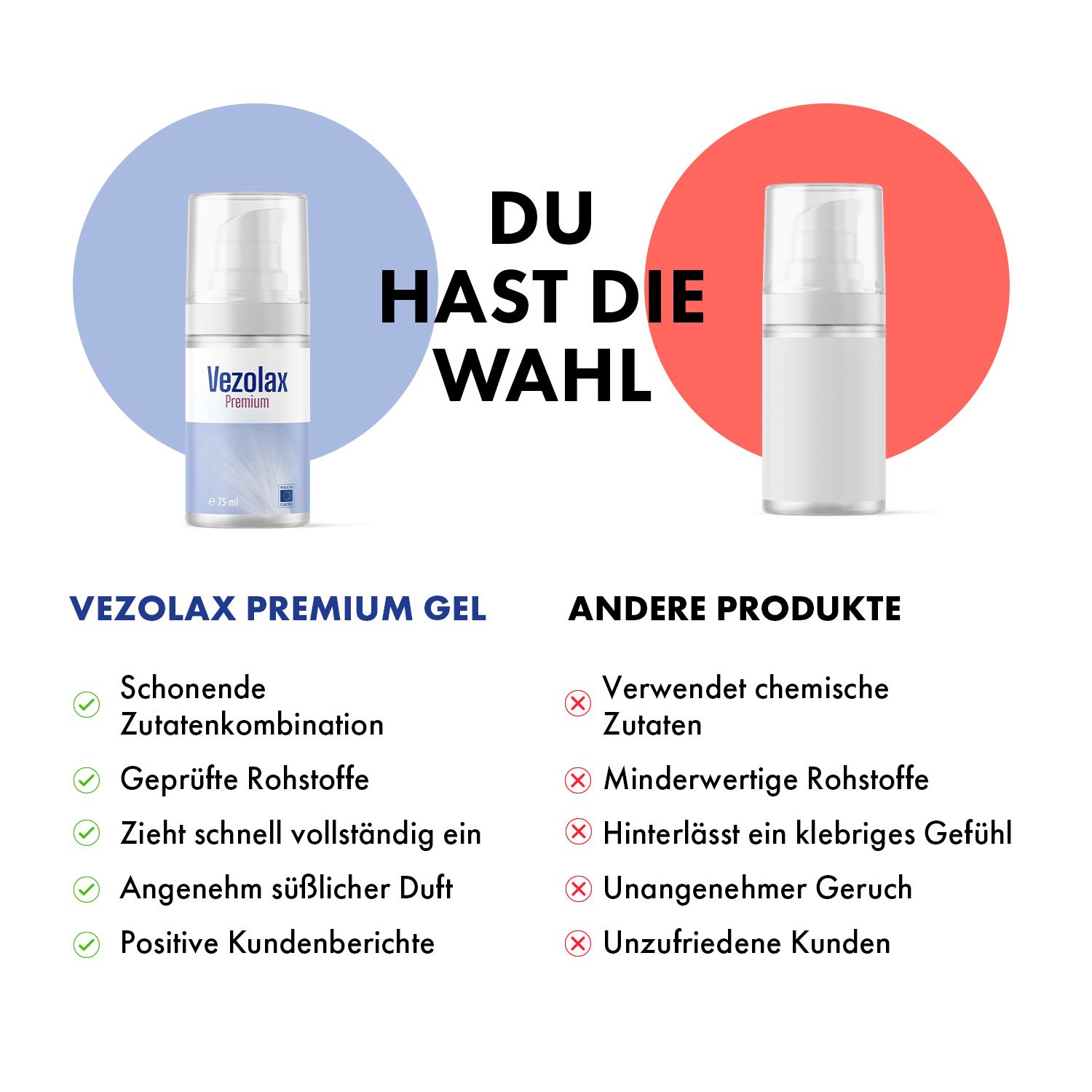 Glucagora Premium Kapseln