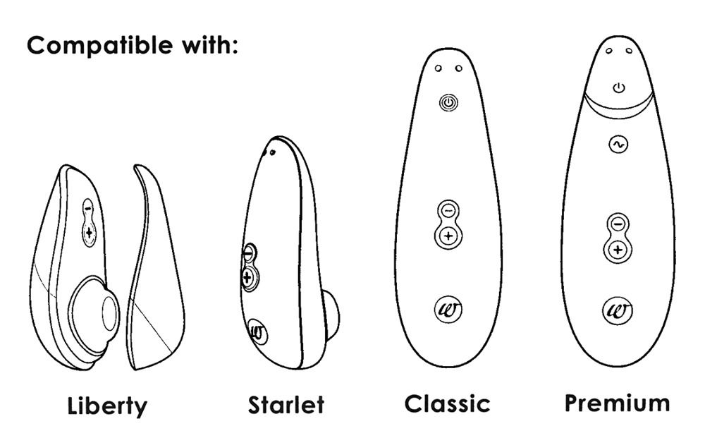 Schwarz-weiße Illustration von vier Womanizer-Modellen: Liberty, Starlet, Classic und Premium. Produktansichten.