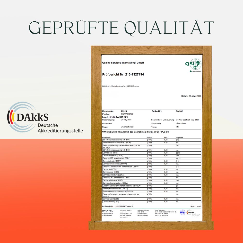 Zertifizierungsdokument mit Holzrahmen. Logo: DAkkS. Text: Prüfbericht Nr. 210-1327194. Produkt: Hanf CBD AKUT 24%.
