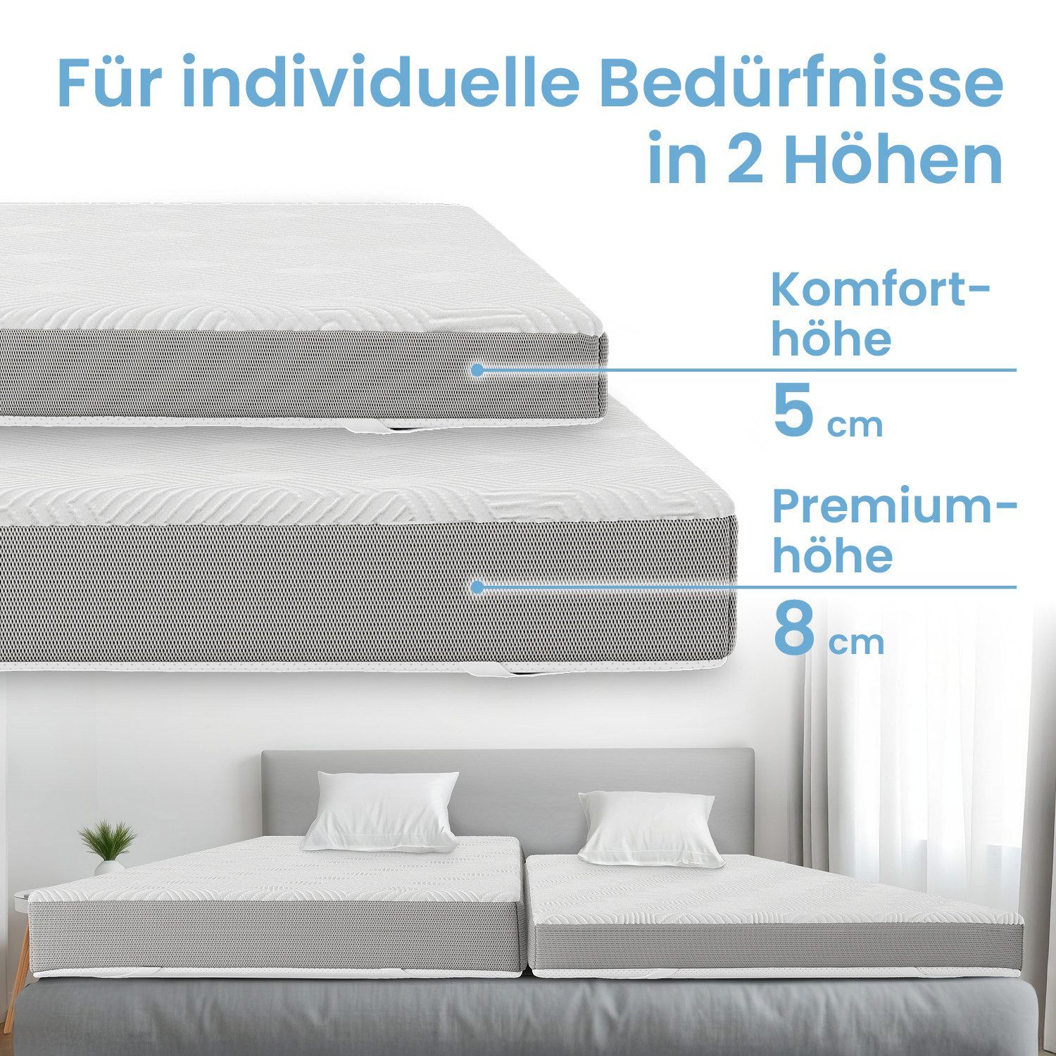 ELONEO Matratzentopper aus Visco, für Hausstauballergiker, schadstoffgeprüft, waschbar