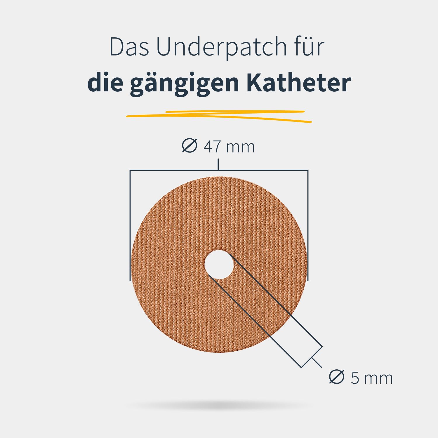 Runder, beiger Katheter-Underpatch mit zentralem Loch. Durchmesser 47 mm, Loch 5 mm. Text: Das Underpatch für Katheter.