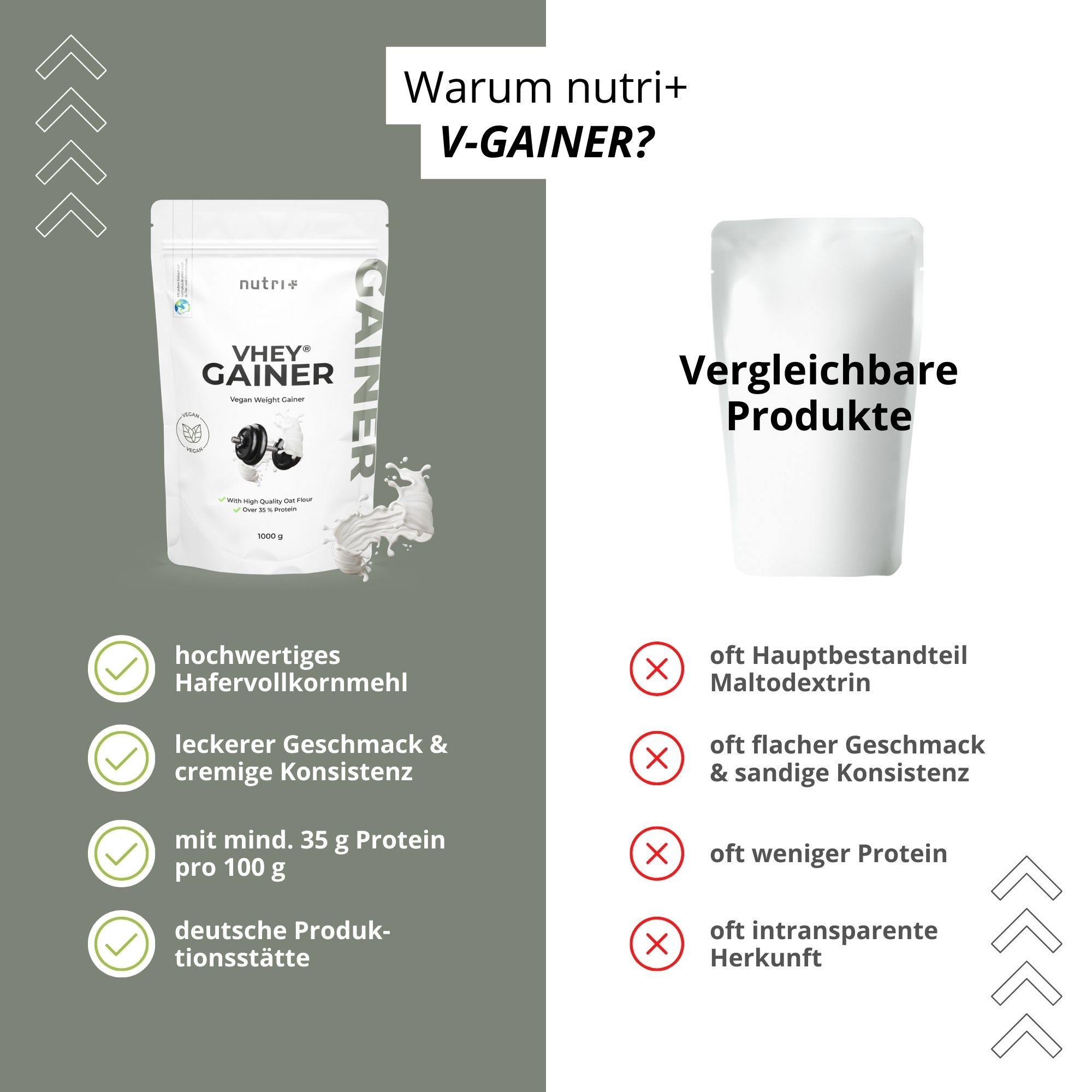 nutri+ Vegan Weight Gainer 1kg - hochkalorisch