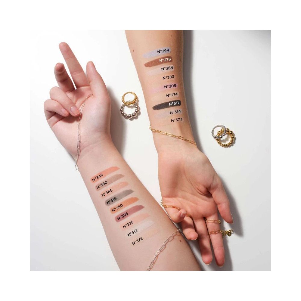 Hände mit Farbmustern von Lidschatten. Auf den Handgelenken sind Farbbezeichnungen aufgedruckt. Schmuck ist ebenfalls zu sehen.