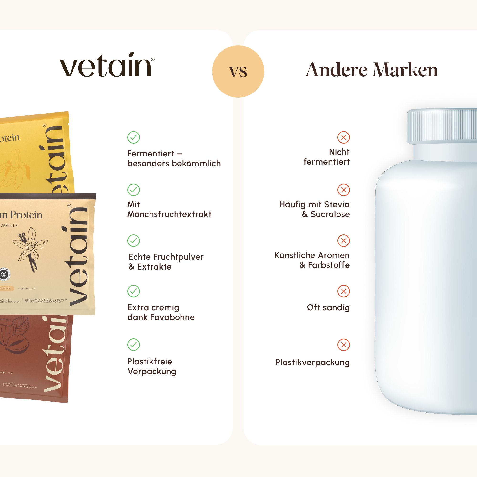 VETAIN Proteinpulver Vegan - Probierbox mit Shaker - 21g Protein - Ohne Zuckerzusatz