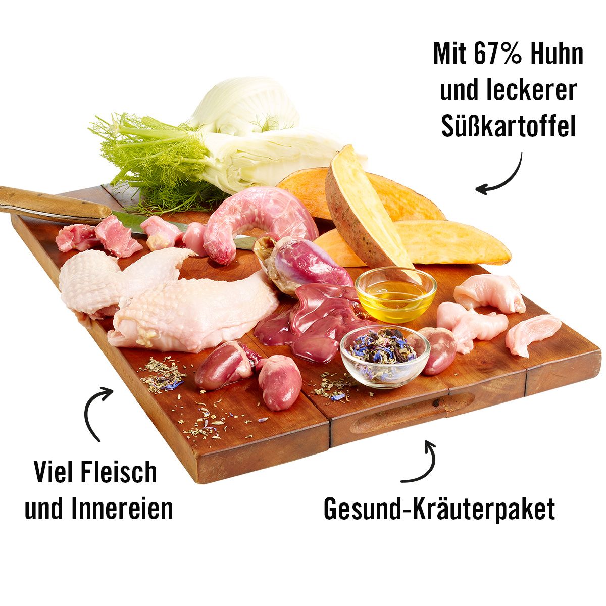 Holzbrett mit Zutaten für Hundefutter. Enthalten sind Hühnerteile, Innereien, Süßkartoffeln, Kräuter und Öl.