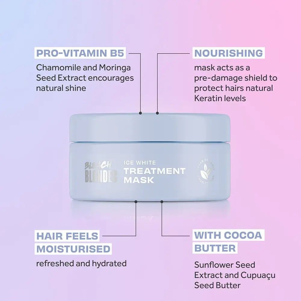 Hellblaue Dose mit Produktinformationen zu "Bleach Blondes Ice White Treatment Mask".