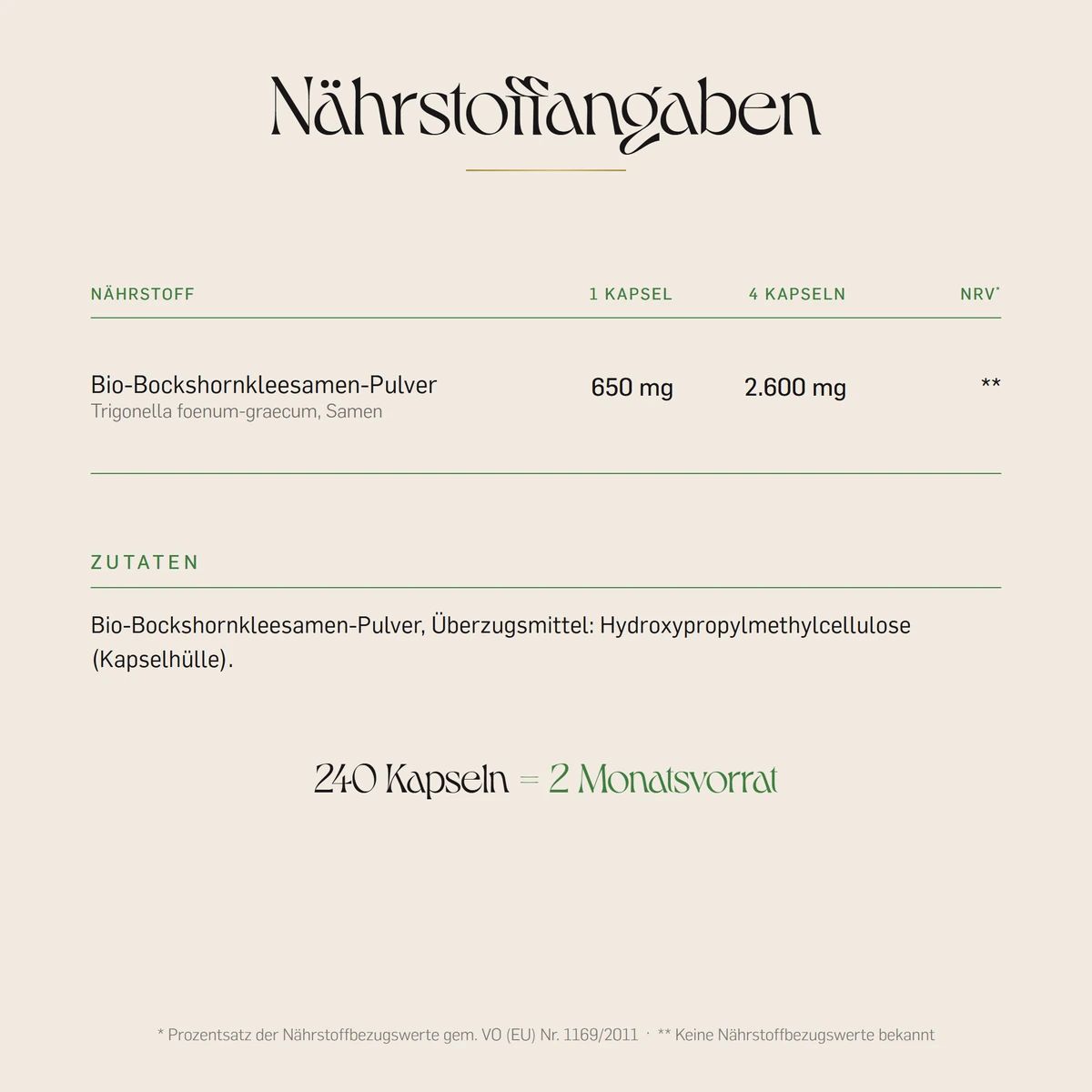 Nährwertangaben für Kurkraft Bio Bockshornklee Kapseln: 650 mg Pulver pro Kapsel, 240 Kapseln = 2 Monatsvorrat.