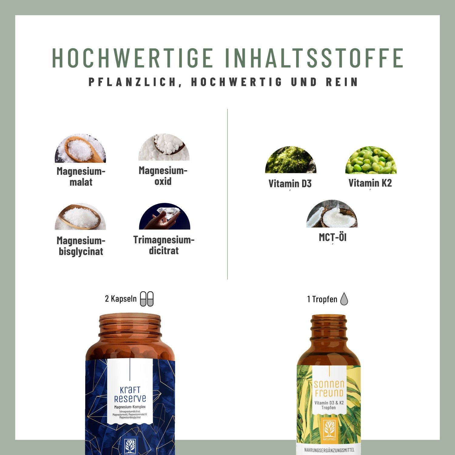 Grafik mit Inhaltsstoffen: Magnesiummalat, -oxid, -bisglycinat, Trimagnesiumdicitrat, Vitamin D3, K2, MCT-Öl.