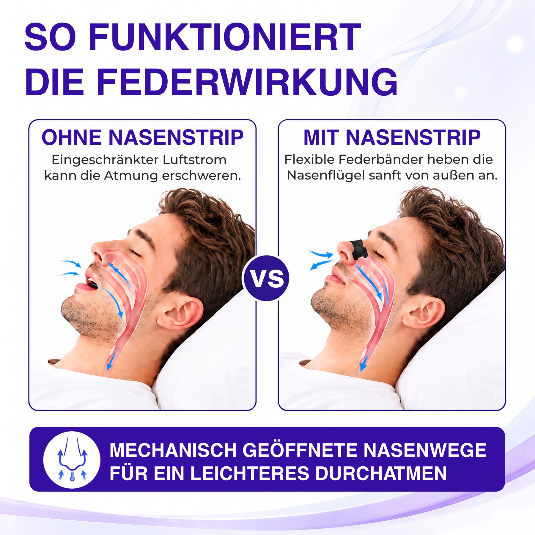 P-beauty Nasenpflaster Strips Nasenspreizer bei Schnarchen Hautfreundlich Schwarz