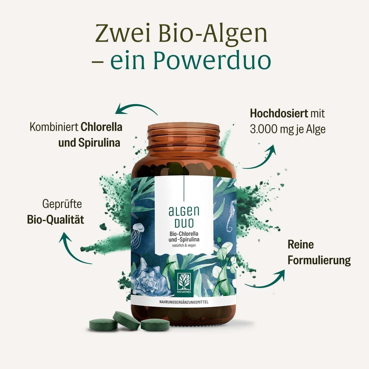 Flasche des Algen Duo Komplex mit Pfeilen, die auf Vorteile wie "Hochdosiert" und "Reine Formulierung" hinweisen.