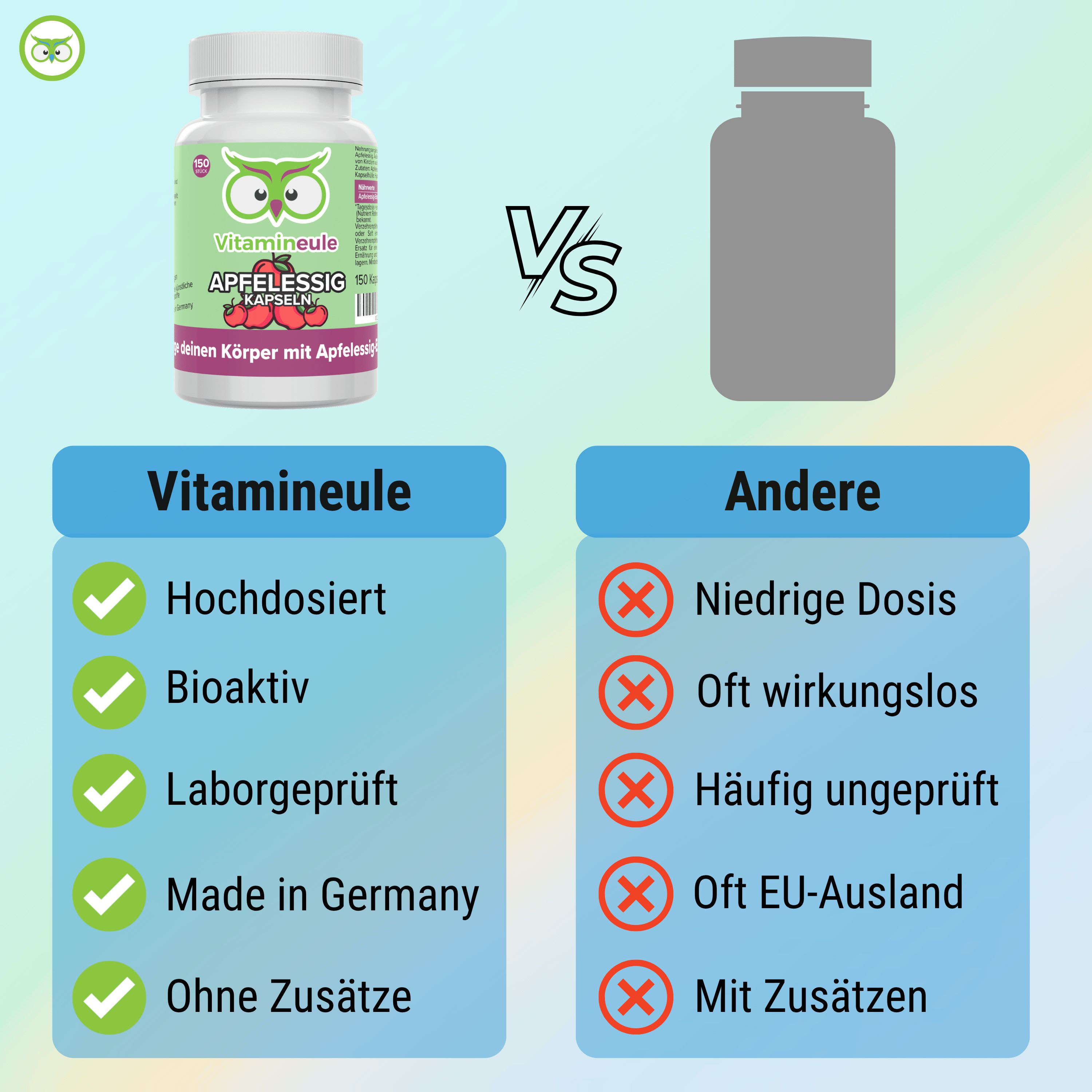 Vergleichstabelle. Vitamineule: Hochdosiert, Bioaktiv, Laborgeprüft, Made in Germany, Ohne Zusätze. Andere: Niedrige Dosis, Oft wirkungslos, etc.