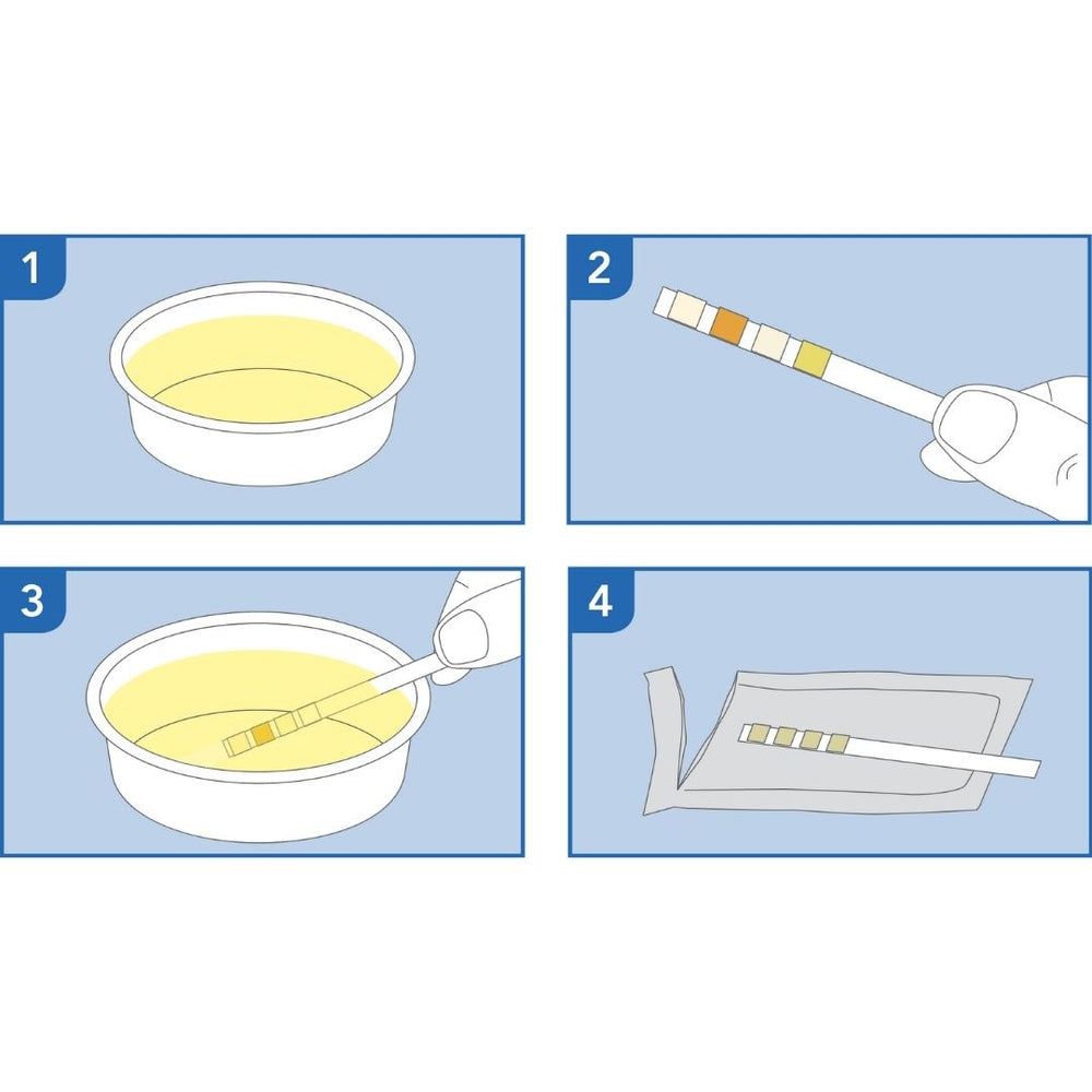 PRIMA | Harnwegsinfektion Home Test