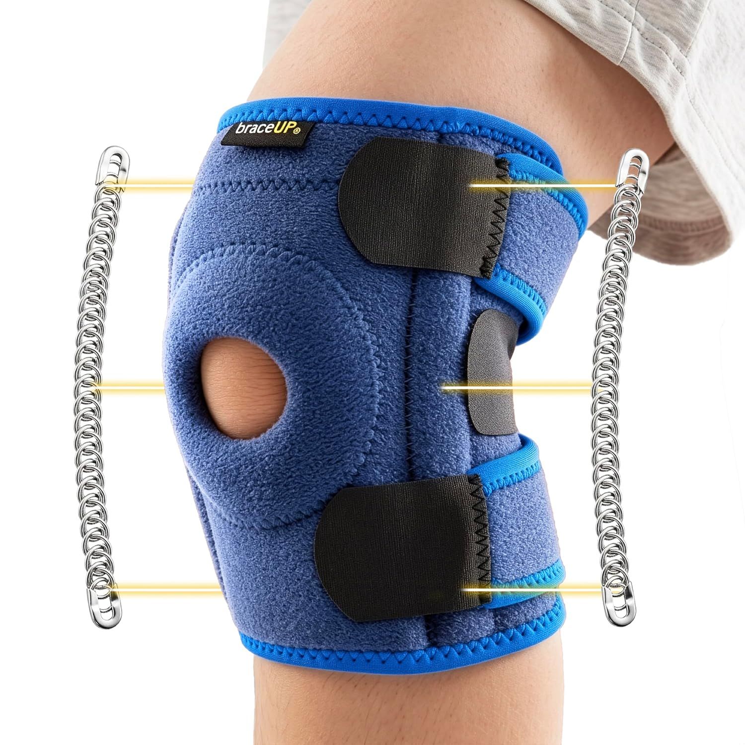 Blaue Kniebandage mit seitlichen Federstabilisatoren und schematischer Darstellung.