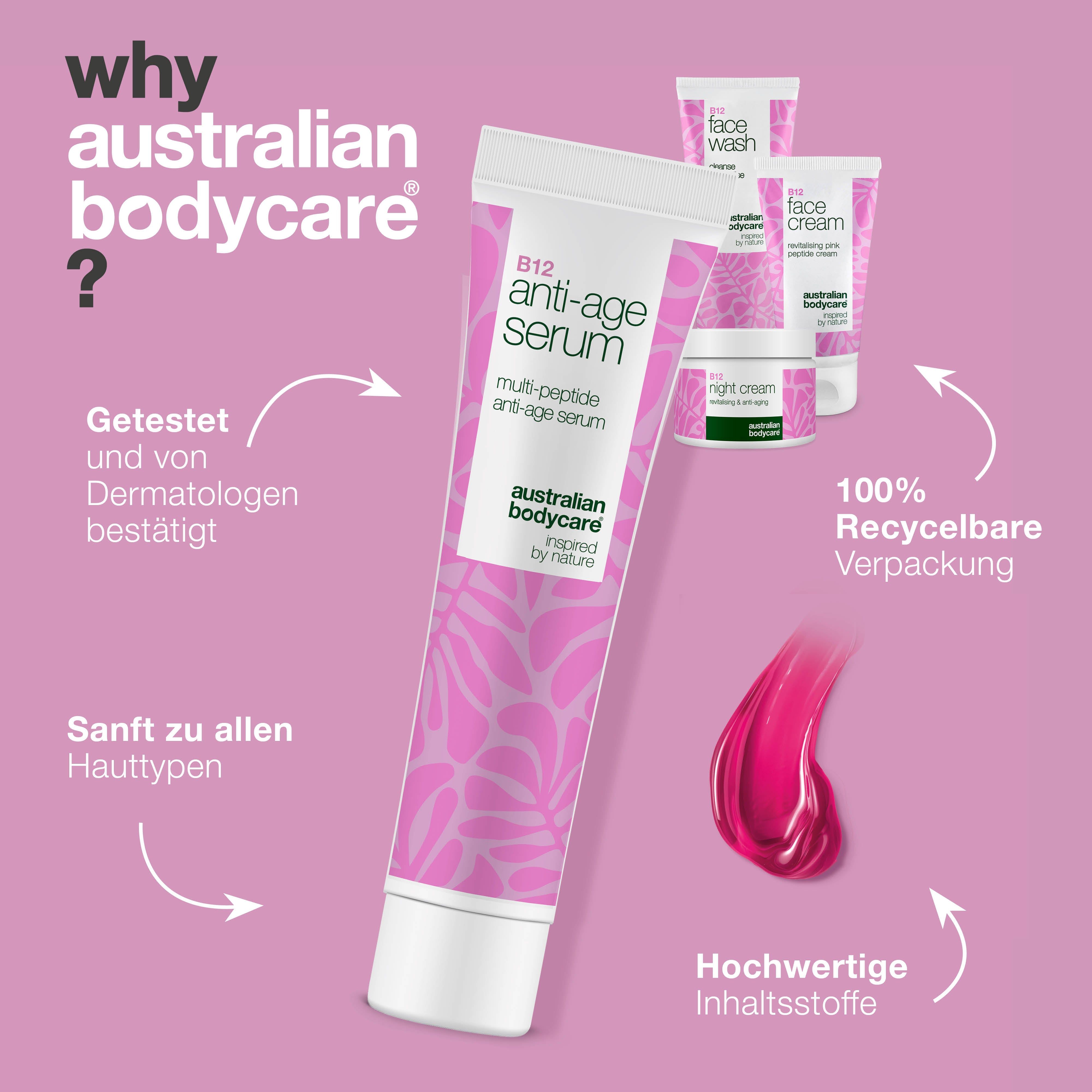 Anti-Age Serum, rosa Tropfen, Face Wash, Face Cream, Night Cream. Text: Warum Australian Bodycare? 100% recycelbar.