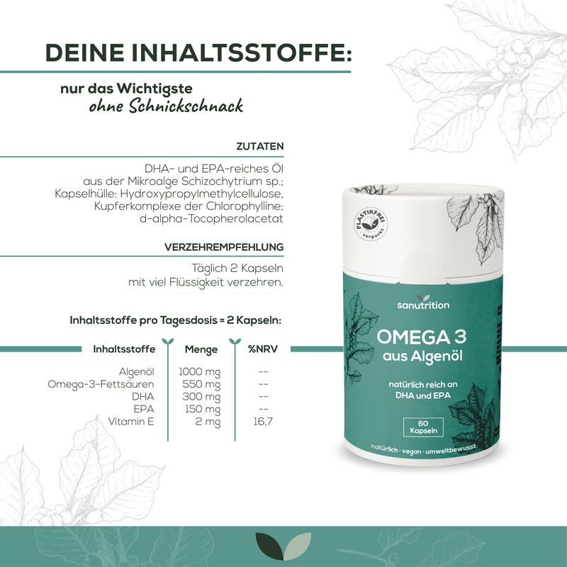 Infografik: Sanutrition Omega-3 aus Algenöl Dose, Zutaten, Nährwerttabelle. 60 Kapseln. Empfehlung: 2 Kapseln täglich.