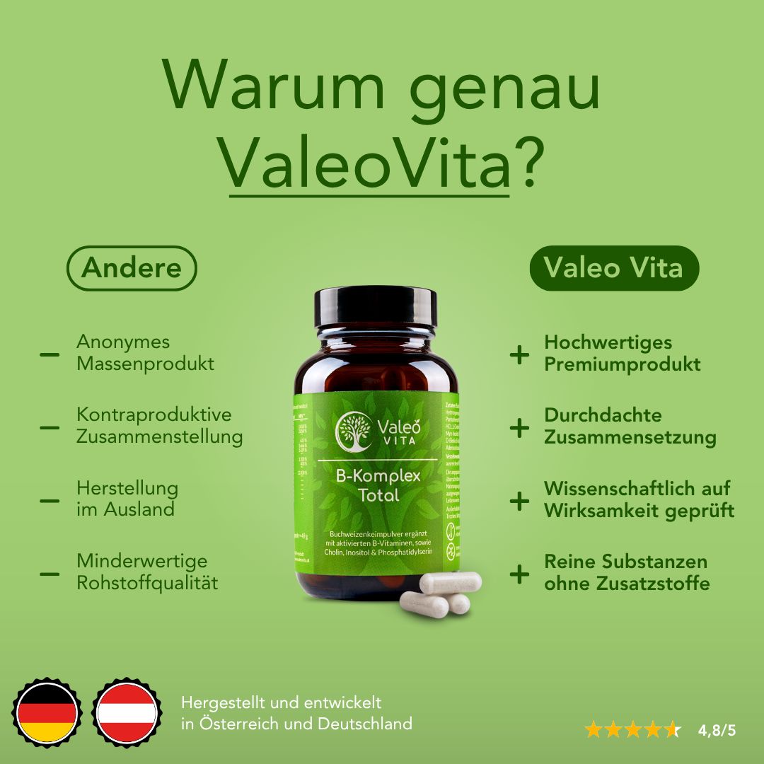 Flasche Valeo Vita B-Komplex Total und Tabletten. Text: Warum genau ValeoVita? Pluspunkte und Qualitätsmerkmale.