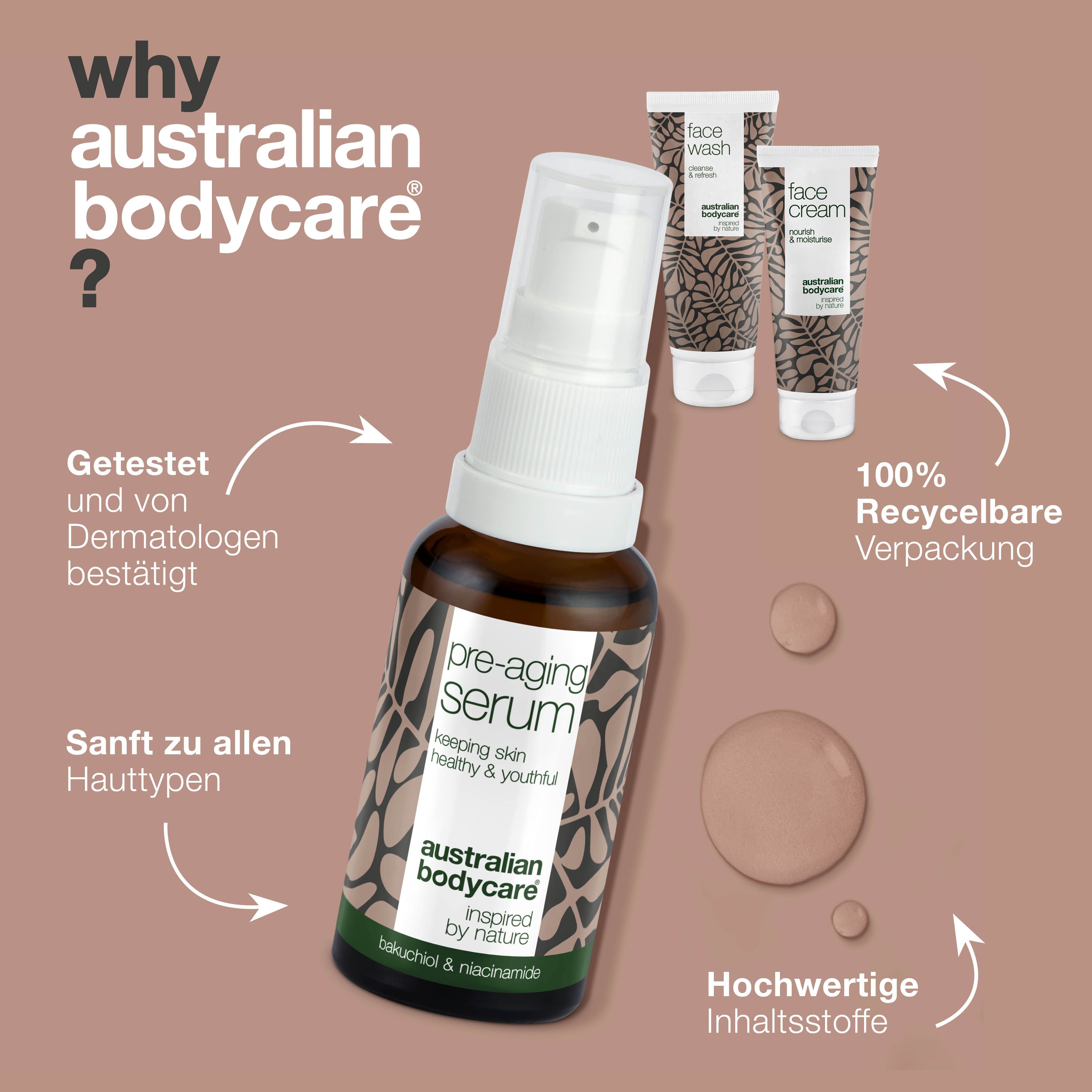 Pre-Aging Serum mit Sprühkopf, daneben Face Wash und Face Cream. Text: Getestet, 100% recycelbare Verpackung, Inhaltsstoffe.