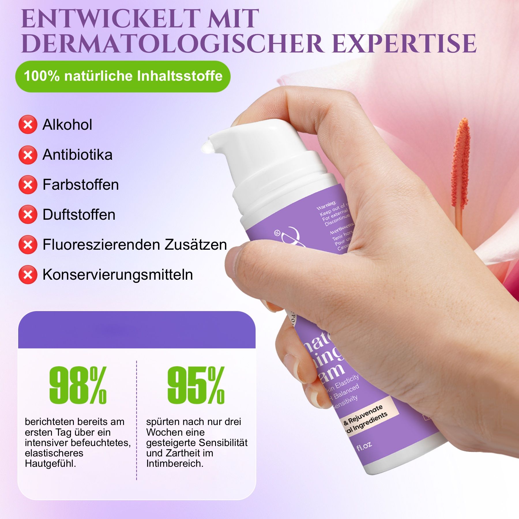 Flasche Intimcreme, lila-weiß, mit Produktnamen und Logo. Hand hält Flasche. Icons und Prozentsätze. Aufschrift: Intimate Firming Cream. 50ml/1.69 fl.oz.