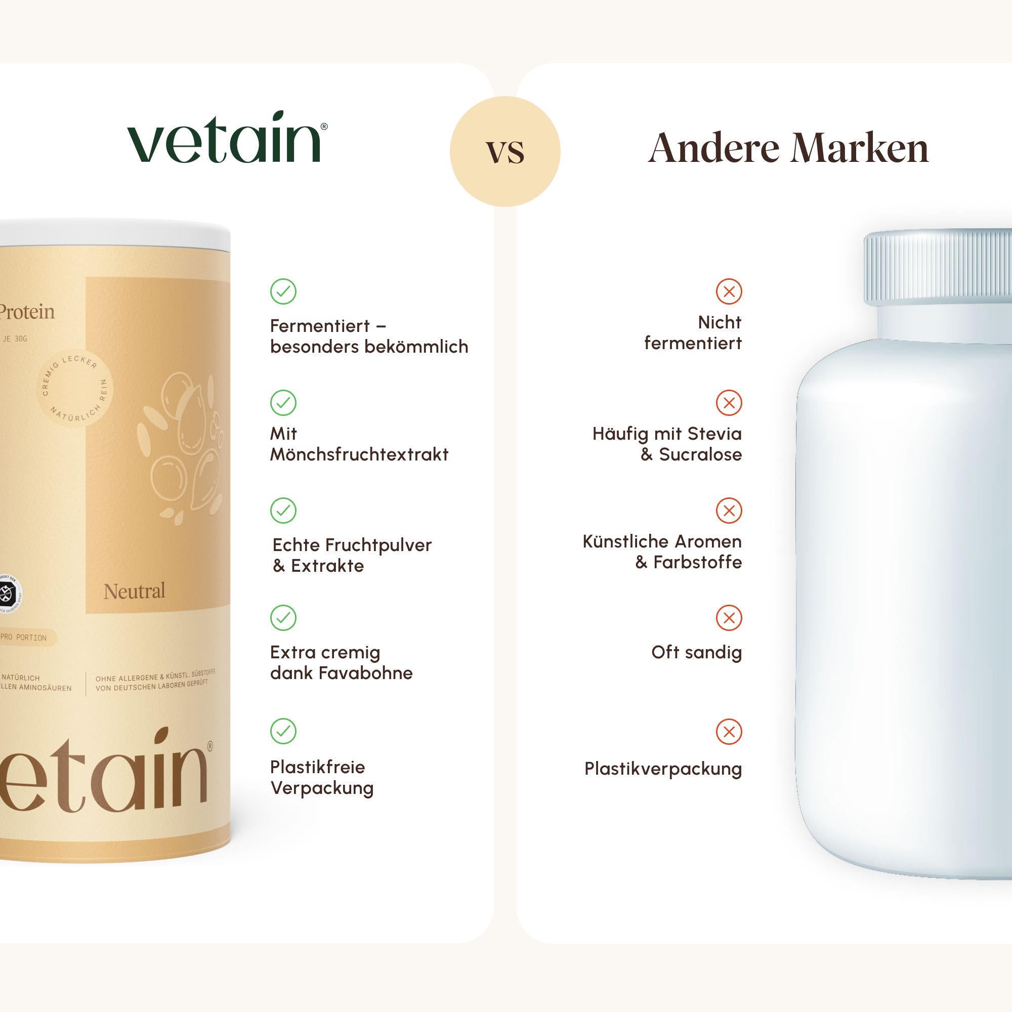 Vergleich VETAIN Protein mit anderen Marken: Fermentiert, mit Mönchsfruchtextrakt, cremig.